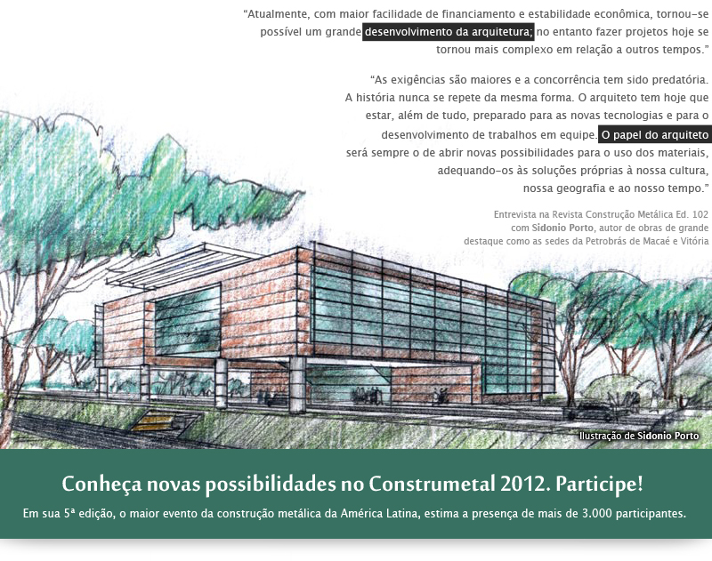 O papel do arquiteto