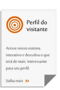 Perfil do visitante